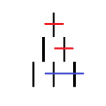 1.0 Apk Mod Unlimited Money 1.0 Apk Mod Unlimited Money