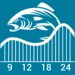 Fishing Hunting Solunar Time 3.8.4 Apk Mod Unlimited Money