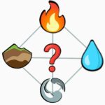 Magic Merge Infinite Alchemy 0.0.5.9 Apk Mod Unlimited Money