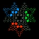 Influence 3.1.4 Apk Mod Unlimited Money Influence 3.1.4 Apk Mod Unlimited Money