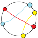 Color Link – Connect the Dots 2.55 Apk Mod Unlimited Money